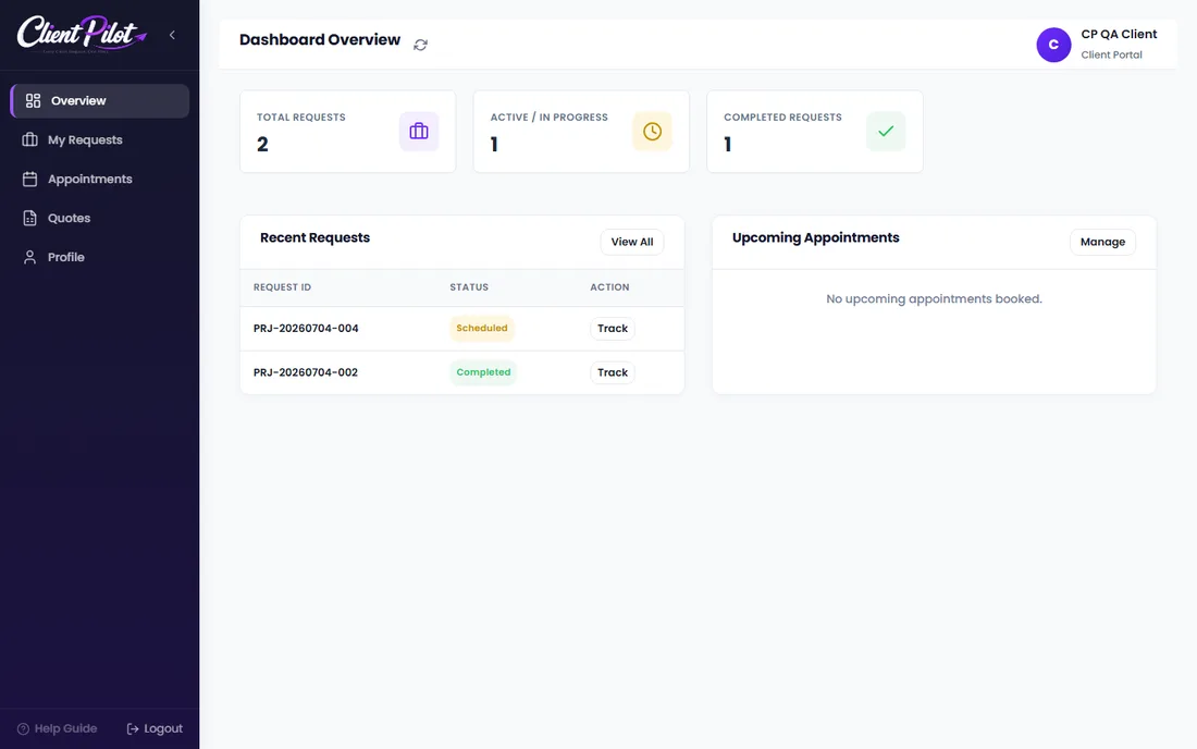 Your dashboard at a glance